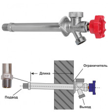 Незамерзающий кран UNIPUMP WF-2103 (200 мм)