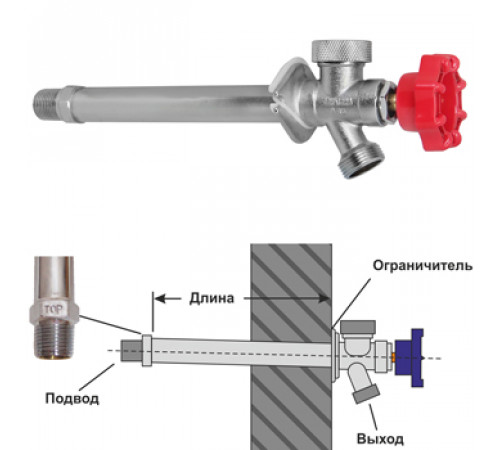 Незамерзающий кран UNIPUMP WF-2104 (250 мм)