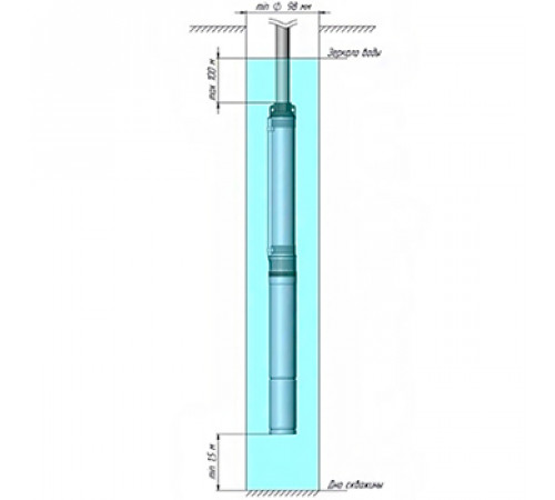 Насос погружной UNIPUMP MINI ECO MIDI-2 скважинный (0,55 кВт/40 м)